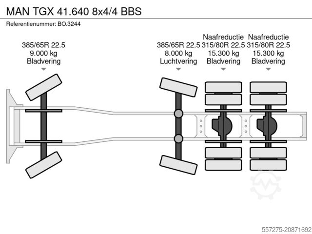 Sarcină grea MAN TGX 41.640 8x4/4 BBS