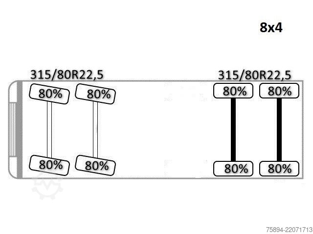 شاحنة قلابة MAN TGS 35.440 KIPPER * 8x4 * TOPZUSTAND