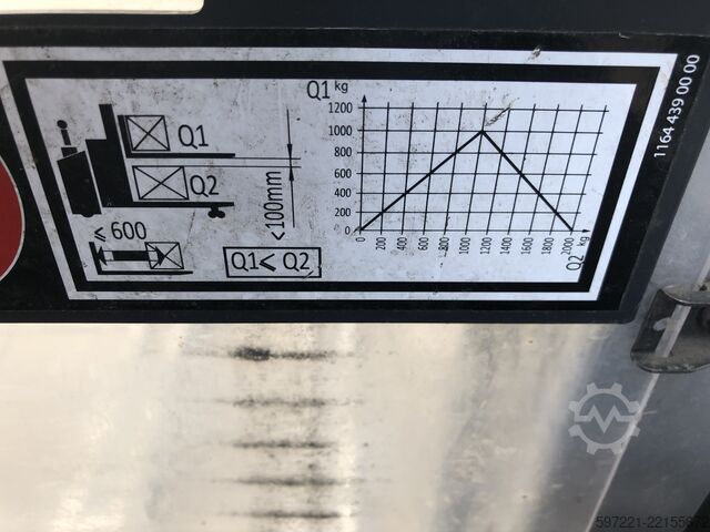 Pallet Stackers Still EXD-SF 20