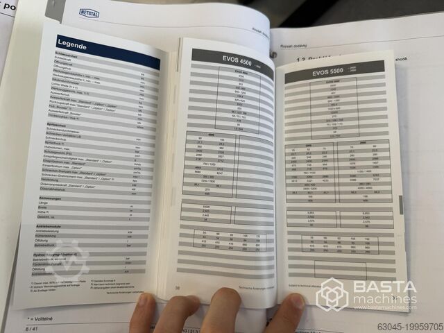 Netstal EVOS 5500-2000 (2015) Netstal EVOS 5500-2000