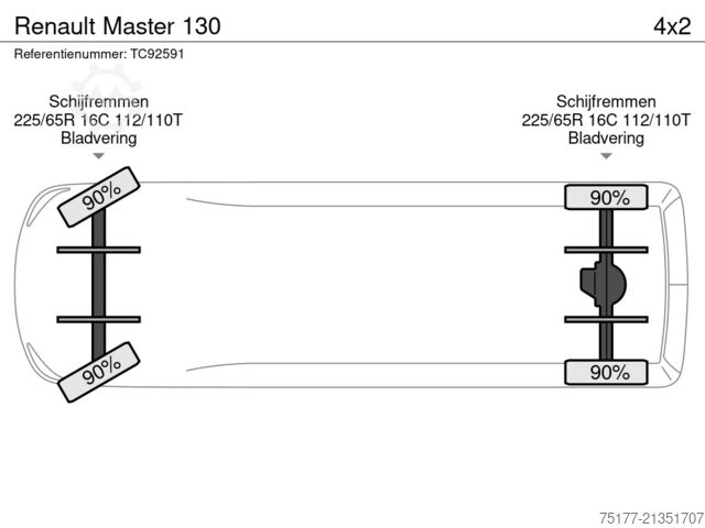 Пътнически транспорт Renault Master 130