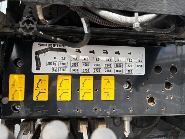 Camião basculante com grua Scania P360 + 8x4 + HIAB 288 EP-5 HIPRO + REMOTE + EURO 5