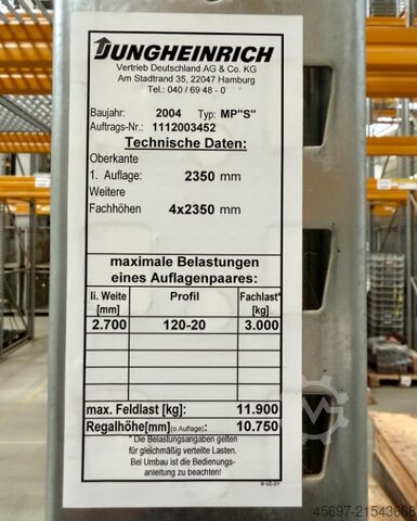 Stricker EDM Stricker EDM Stricker EDM