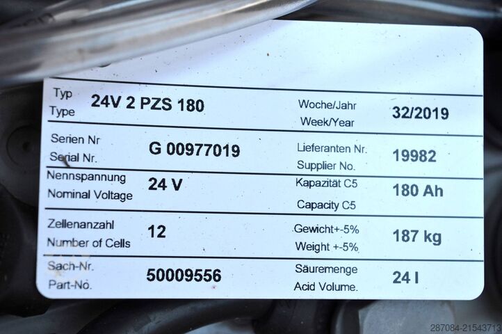 Ręczny wózek paletowy Jungheinrich EJE 225