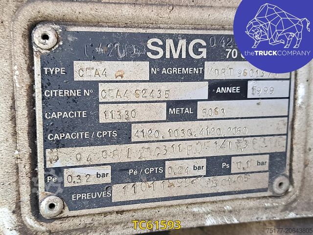 Tankbíll Iveco EuroCargo 120 E15