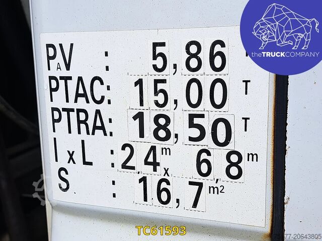 Tankbíll Iveco EuroCargo 120 E15