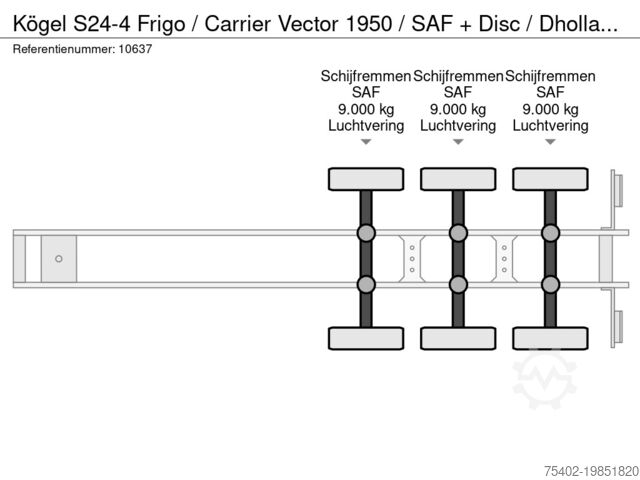 Kølet/frosset transport Kögel S24-4 Frigo / Carrier Vector 1950 / SAF + Disc ...