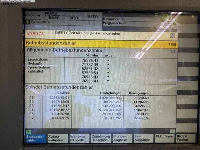 CNC lathe INDEX ABC