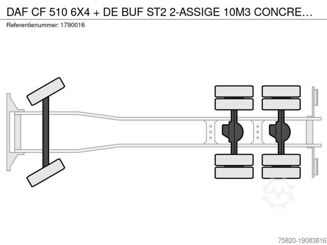 Blender DAF CF 510 6X4 + DE BUF ST2 2-ASSIGE 10M3 CONCRETE ...