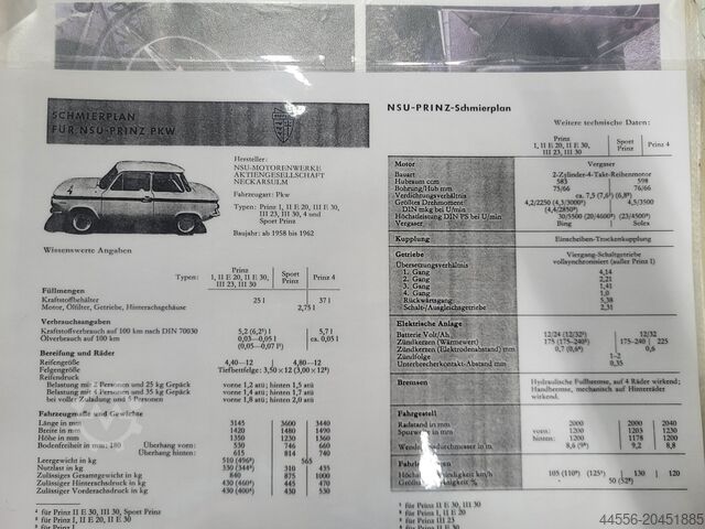 Coche clásico (vehículo de pasajeros) NSU 47 Prinz