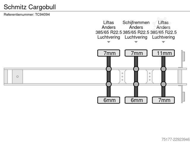 Presenninger, der kan skubbes Schmitz Cargobull 