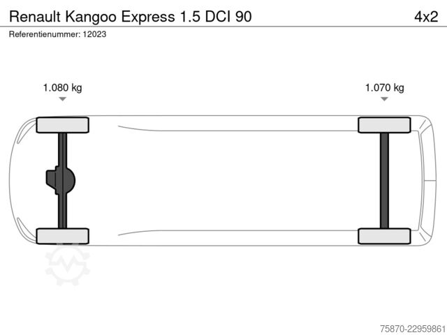 Ploščati dostavnik Renault Kangoo Express 1.5 DCI 90