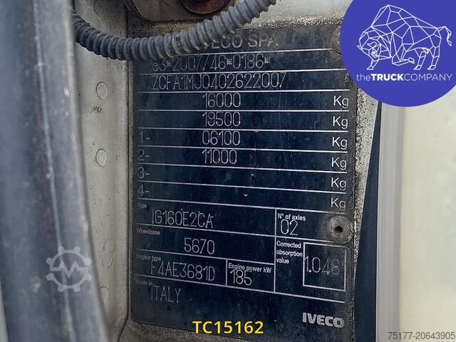 Bavul Iveco EuroCargo 160 E25