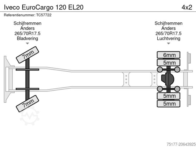 Çöp toplama aracı Iveco EuroCargo 120 EL20