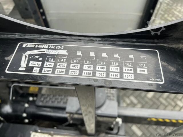 Kovček MAN TGS 35.480 8x4-6 BL Change system Tipper/Platfo...