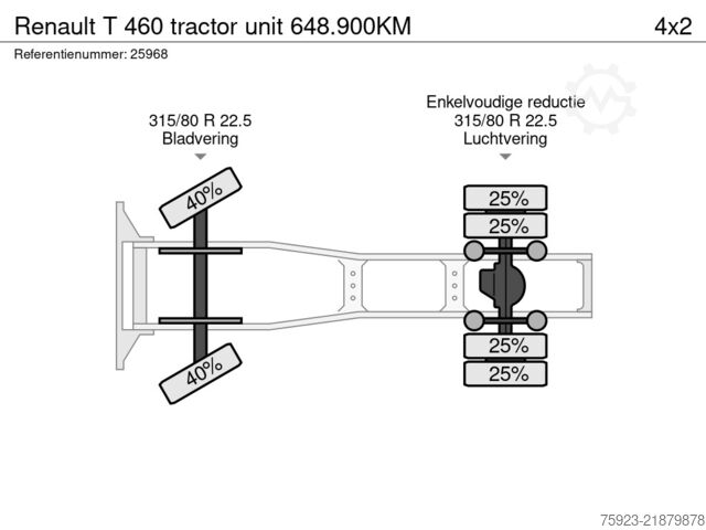 标准-SZM Renault T 460 tractor unit 648.900KM