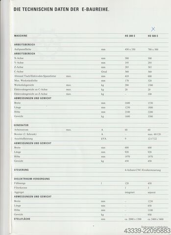 מכונת EDM שיקועית MAHO HASEN HS 500 E