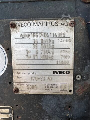 ระบบแขนตะขอ Iveco Turbotech **170-23-6X2-V8-GERMAN TRUCK**