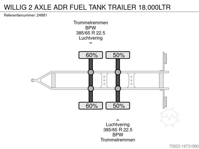 Ciężarówka cysterna WILLIG 2 AXLE ADR FUEL TANK TRAILER 18.000LTR
