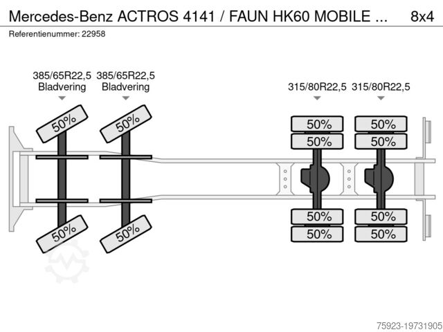 รถเครน Mercedes-Benz ACTROS 4141 / FAUN HK60 MOBILE CRANE WITH JIB