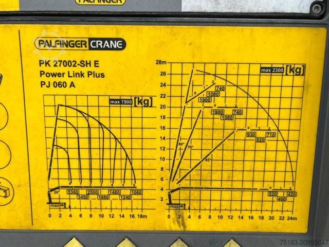 平床トラック（シート付き） SCANIA G 410 6x2 Pritsche Heckkran Palfinger PK 27002