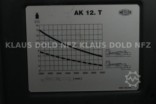 Самосвал MERCEDES-BENZ Actros 1848 Absetzkipper Meiller Funk Kamera EU6