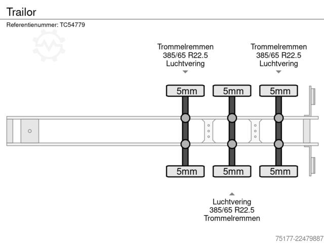 Transport af containere Trailor 