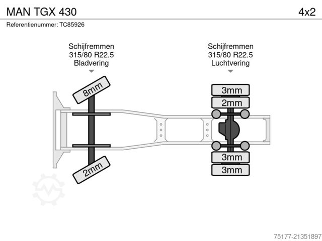 Стандарт-СЗМ MAN TGX 430