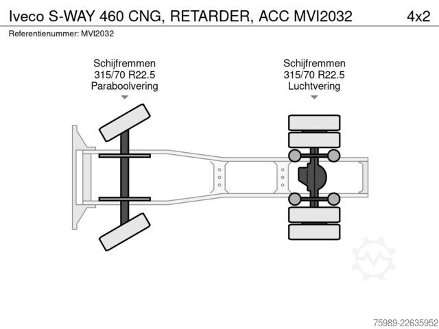 SZM มาตรฐาน Iveco S-WAY 460 CNG, RETARDER, ACC
