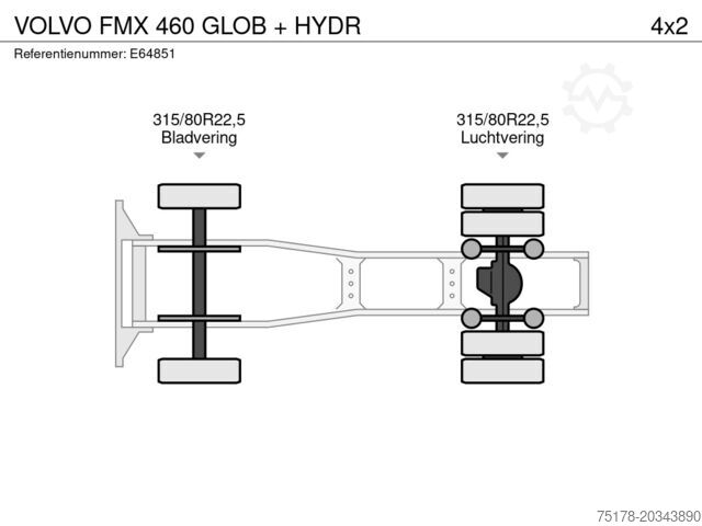 Padrão-SZM VOLVO FMX 460 GLOB + HYDR