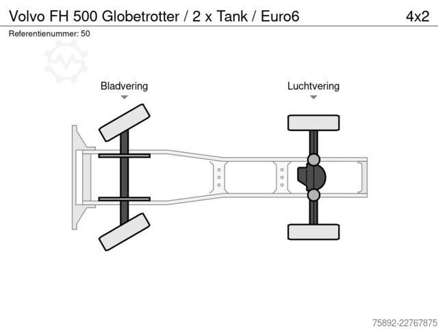 MTS standard Volvo FH 500 Globetrotter / 2 x Tank / Euro6