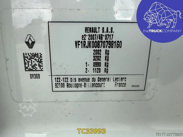 Panel van Renault Express 1.5 DCI