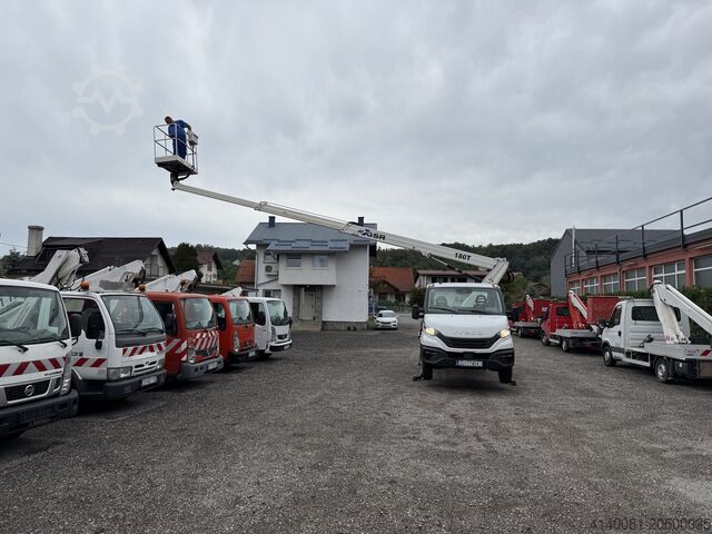 πλατφόρμα εργασίας GSR B180T