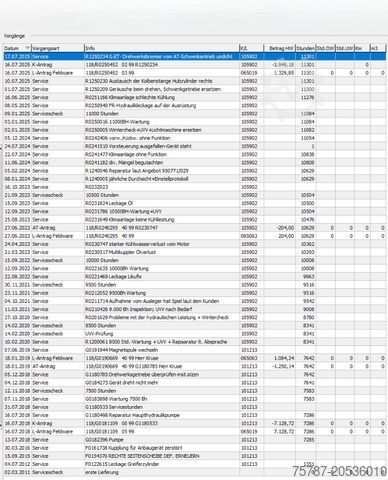 Tekerlekli ekskavatör LIEBHERR A 904-2 C Litronic mit fahrbarer Kabine, Klima