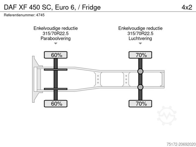 معيار SZM DAF XF  450 SC, Euro 6, / Fridge