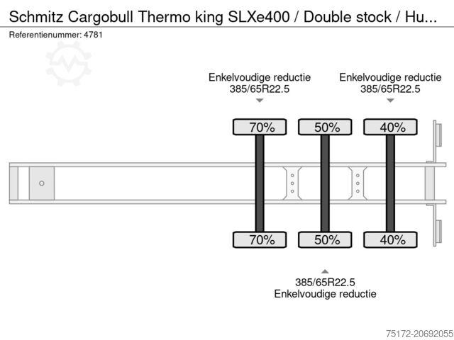 प्रशीतित/जमे हुए परिवहन Schmitz Cargobull Thermo king SLXe400 / Double stock / Huckepack