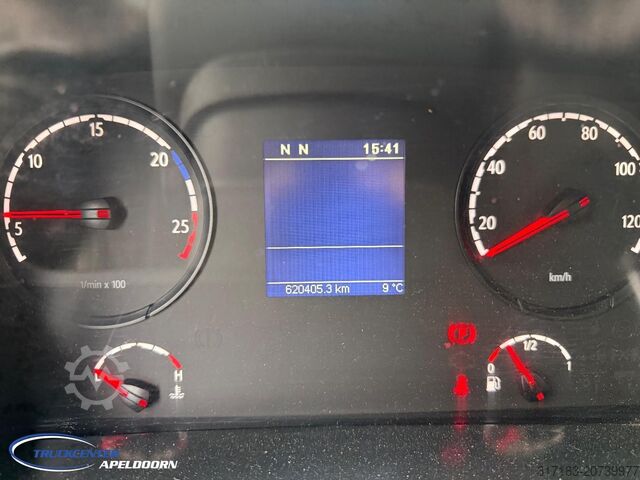 BDF System Scania P250 Euro 6