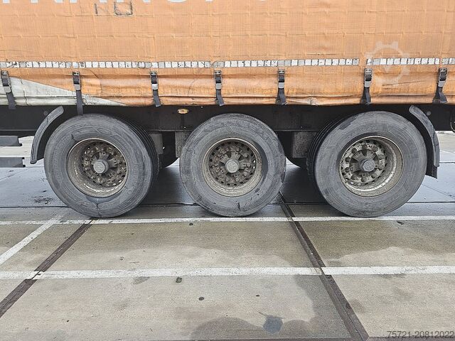 Klizne cerade KOGEL S24