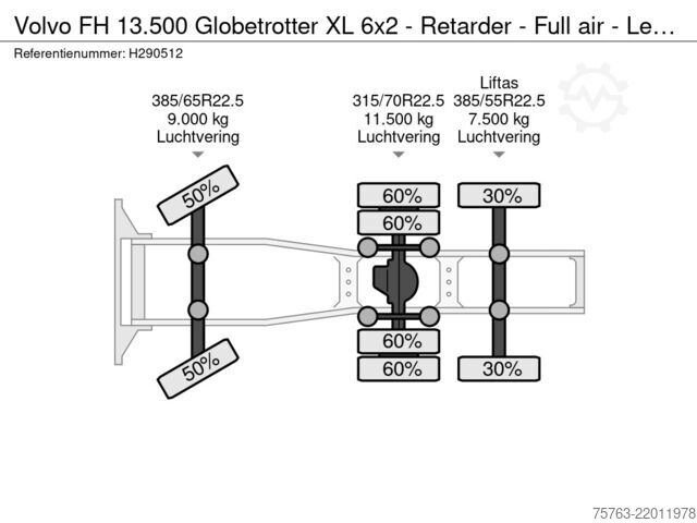 Standard-SZM Volvo FH 13.500 Globetrotter XL 6x2 - Retarder - Full...
