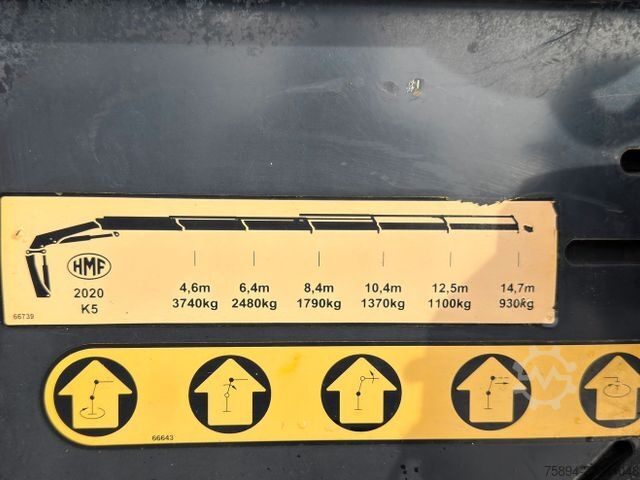 رافعة مثبتة على شاحنة VOLVO FM 420 Kipper 6,40m *HMF 2020 K5/FUNK *8x4