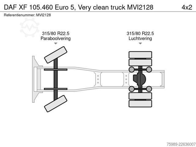 Standard-SZM DAF XF 105.460