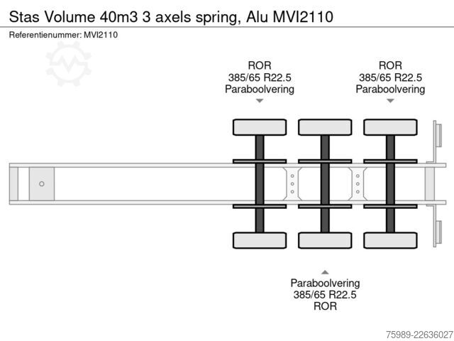 Kamion Stas Volume  40m3 3 axels spring, Alu