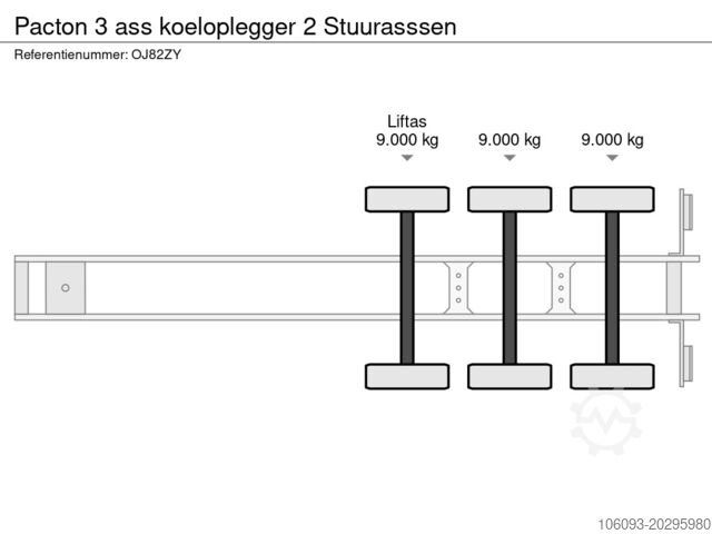 冷藏/冷冻运输 Pacton 3 ass koeloplegger 2 Stuurasssen