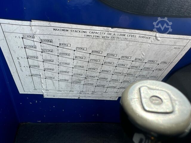 Bästlein Gebrauchtmaschinenhandel GmbH Bästlein Gebrauchtmaschinenhandel GmbH Bästlein Gebrauchtmaschinenhandel GmbH