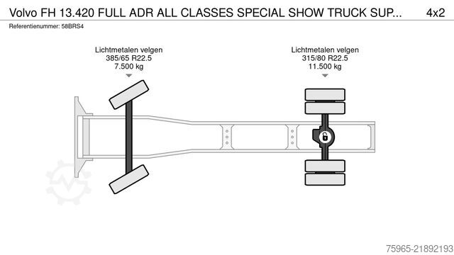 Gefahrgut LKW VOLVO FH 13.420 FULL ADR ALL CLASSES SPECIAL SHOW TRUC