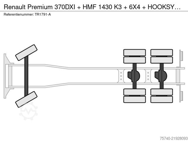 Sistem lengan pengait Renault Premium 370DXI + HMF 1430 K3 + 6X4 + HOOKSYTEM ...