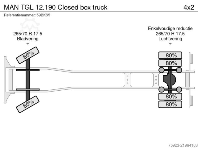Koffert MAN TGL 12.190 Closed box truck