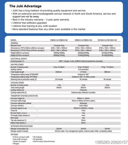 Horno de reflujo JUKI RS-1000-ll-N