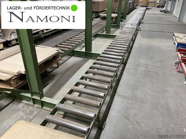 Ritininis konvejeris  Schwerkraft, ohne Antrieb
