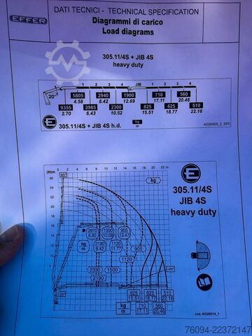 Automobilis ar plakanu platformu IVECO Trakker 360 4x4 Pritsche Kran 27m AHK